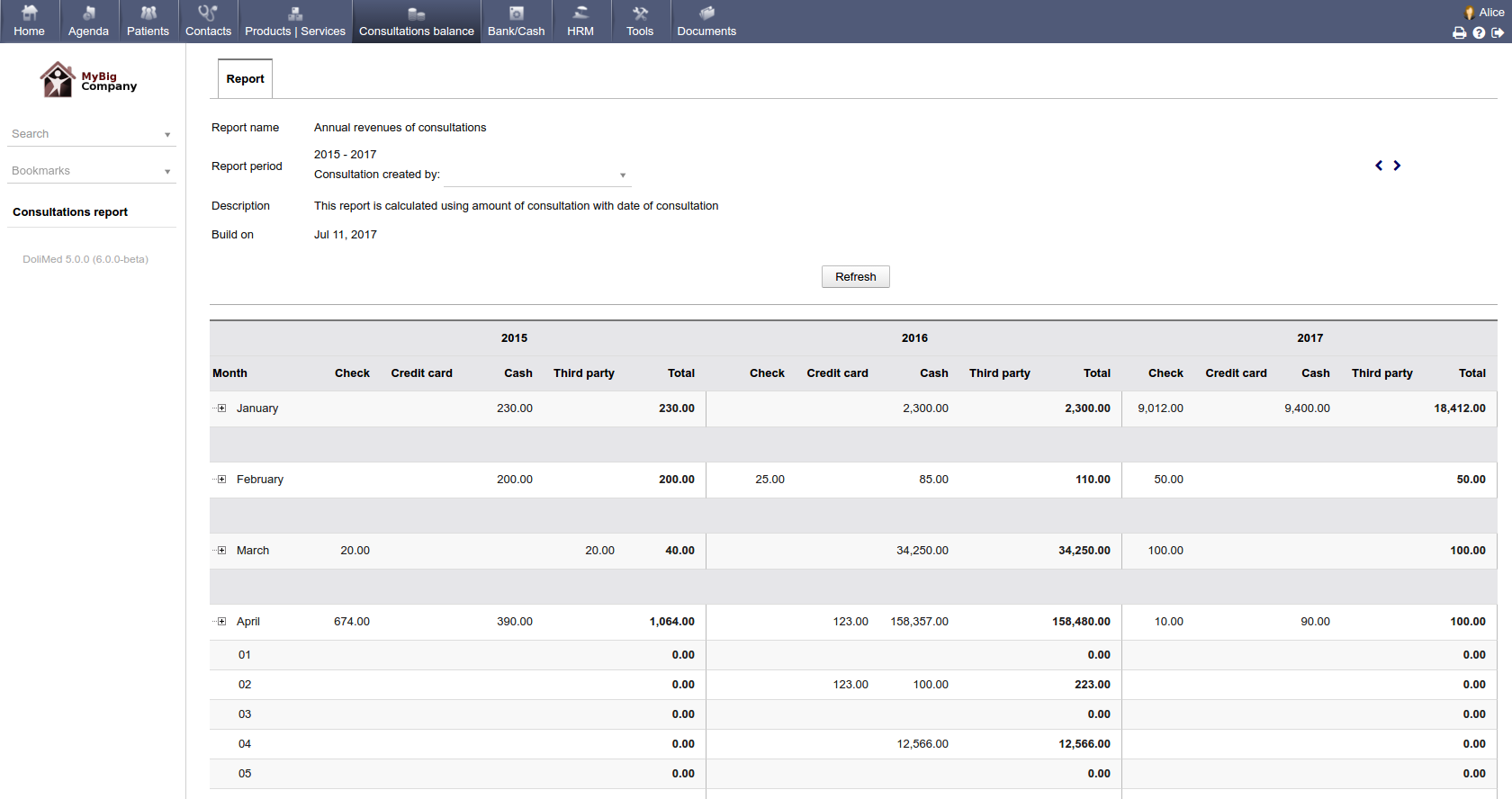 Rapports et statistiques